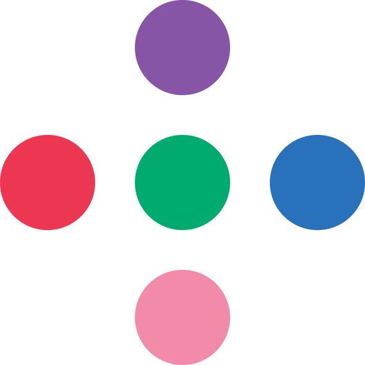 Scene+ program